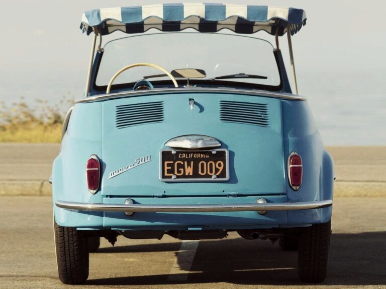 Ghia Jolly EGW-0xx