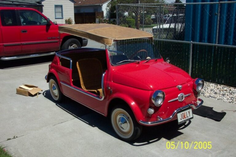 Ghia Jolly JOLxx
