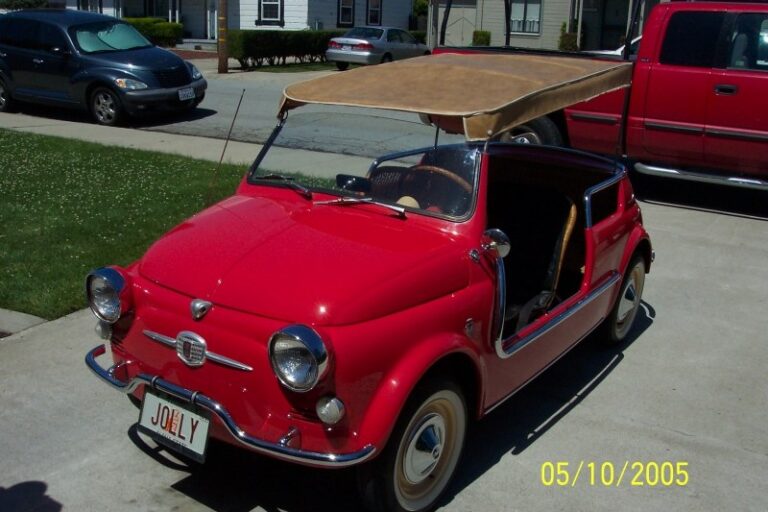 Ghia Jolly JOLxx