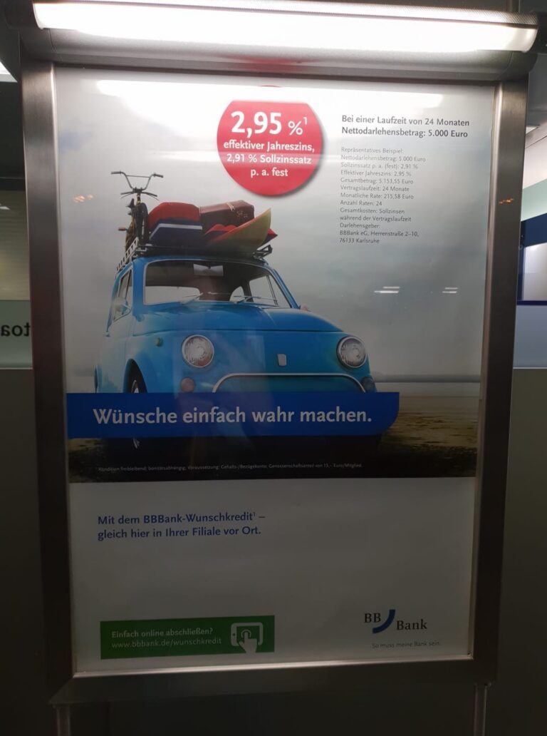 BBBank, Kredit